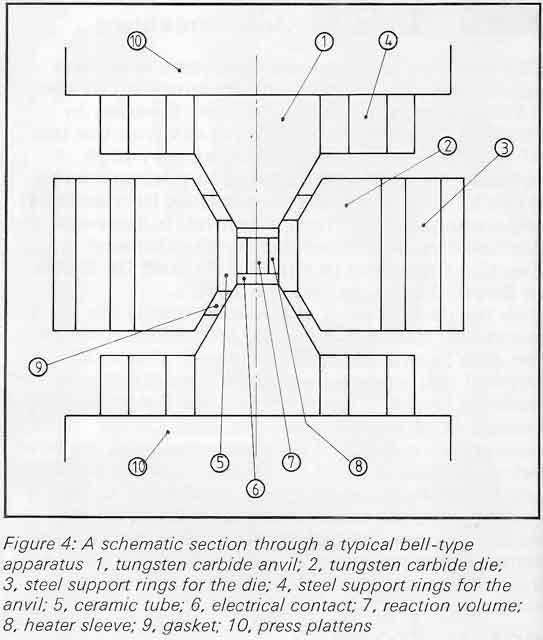 Belt press schematic